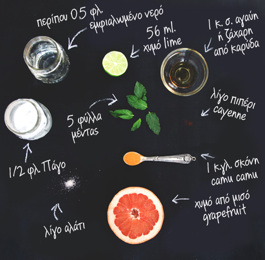 super-c-tonic_recipe