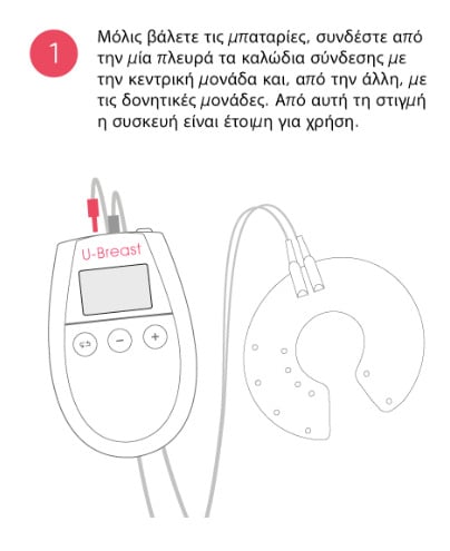 Επιπλέον όψη