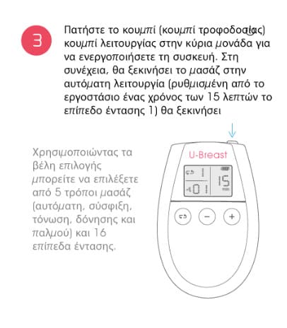 Επιπλέον όψη