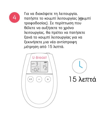 Επιπλέον όψη